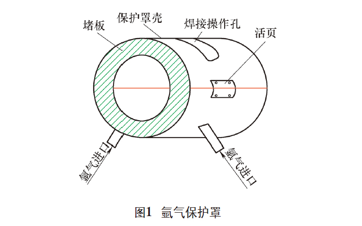 立坤鈦業(yè)談鈦盤管的焊接工藝與應(yīng)用優(yōu)勢 立坤鈦業(yè)談鈦盤管的焊接工藝與應(yīng)用優(yōu)勢