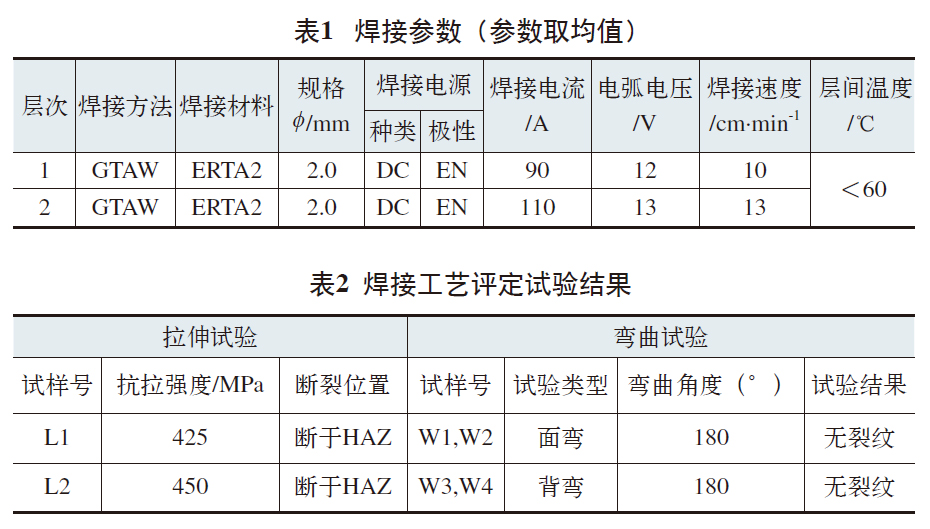 立坤鈦業(yè)談鈦盤管的焊接工藝與應(yīng)用優(yōu)勢 立坤鈦業(yè)談鈦盤管的焊接工藝與應(yīng)用優(yōu)勢