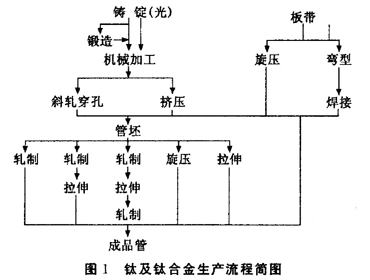 1660654275878969.jpg 未標(biāo)題-3.jpg